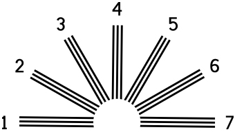 astigmatism-test