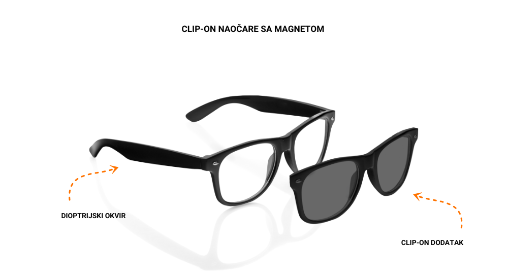 Clip on naocare sa dodatkom za sunce
